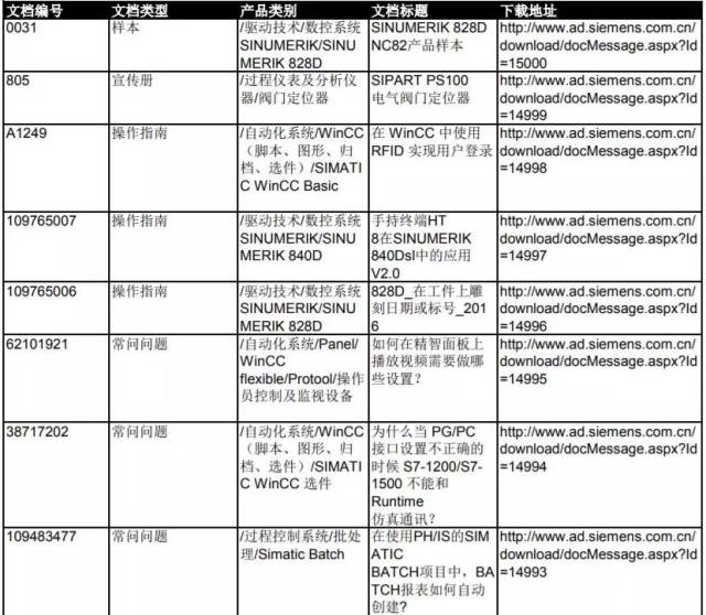 新門內(nèi)部資料大全免費(fèi)，探索與揭秘，新門內(nèi)部資料大全揭秘，免費(fèi)探索之門