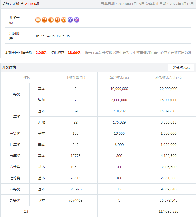 揭秘管家婆老家開店的秘密，一站式服務(wù)與SEO優(yōu)化策略，揭秘管家婆老家開店秘籍，一站式服務(wù)與SEO優(yōu)化策略全解析