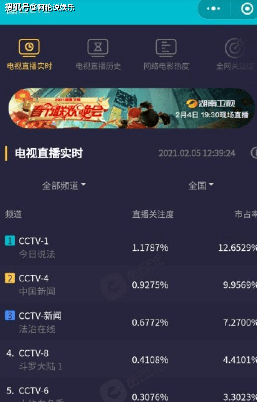探索免費(fèi)預(yù)測(cè)未來之門，77777888888免費(fèi)四肖預(yù)測(cè)服務(wù)，探索未來之門，免費(fèi)四肖預(yù)測(cè)服務(wù)77777888888
