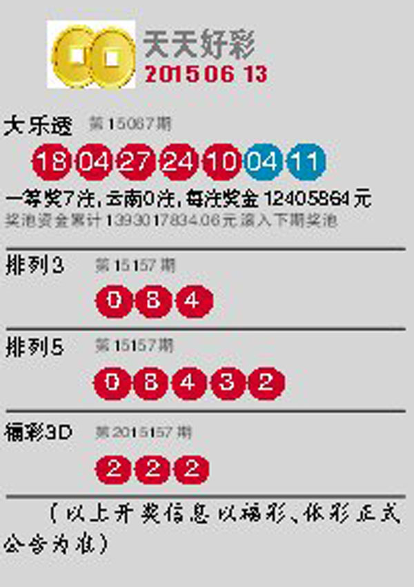 關于2005天天開彩免費資料的SEO文章，2005天天開彩免費資料SEO優(yōu)化指南