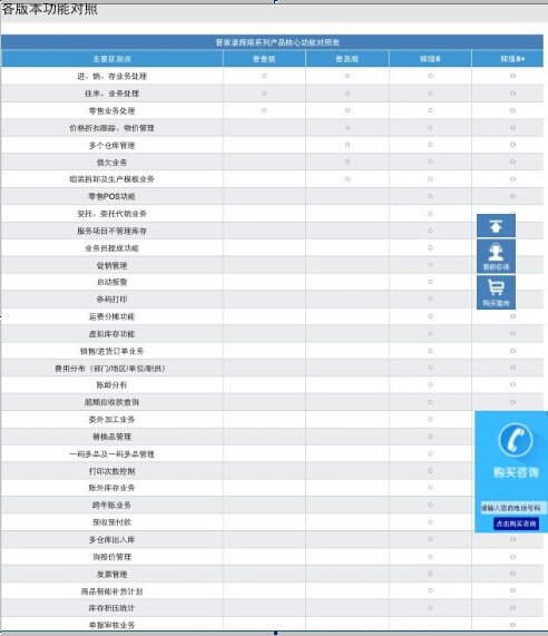 全新免費(fèi)管家婆軟件，777788888中特服務(wù)，助力企業(yè)管理升級(jí)，全新免費(fèi)管家婆軟件助力企業(yè)管理升級(jí)，特服777788888服務(wù)上線