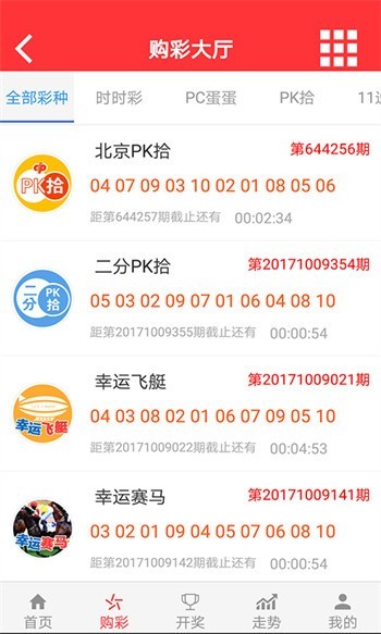 澳門彩票展望，2025年天天有好彩的未來展望，澳門彩票展望，2025年天天彩運(yùn)亨通，美好未來展望開啟