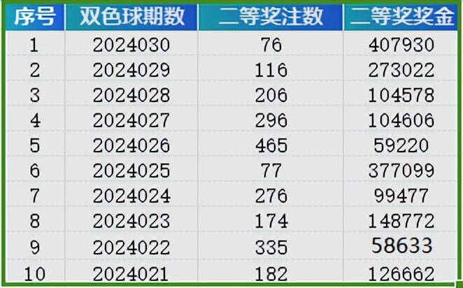 探索777888新奧彩的世界，一場(chǎng)數(shù)字盛宴的奧秘解析，揭秘?cái)?shù)字盛宴奧秘，探索新奧彩世界之777888篇章