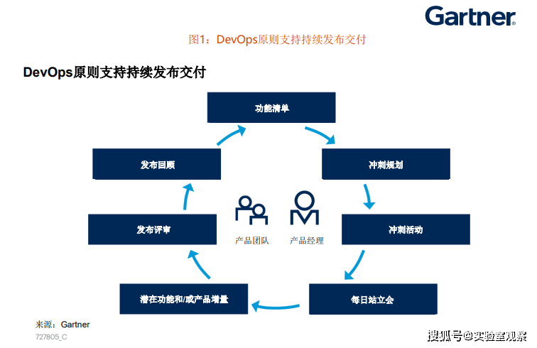 澳門生肖卡，探索未來的趨勢與機(jī)遇（2025年展望），澳門生肖卡，未來趨勢與機(jī)遇展望（2025年）