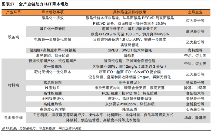 探索未來(lái)，澳門博彩業(yè)的歷史記錄走勢(shì)與預(yù)測(cè)（至2025年），澳門博彩業(yè)未來(lái)走勢(shì)探索，歷史記錄、預(yù)測(cè)與發(fā)展趨勢(shì)至2025年