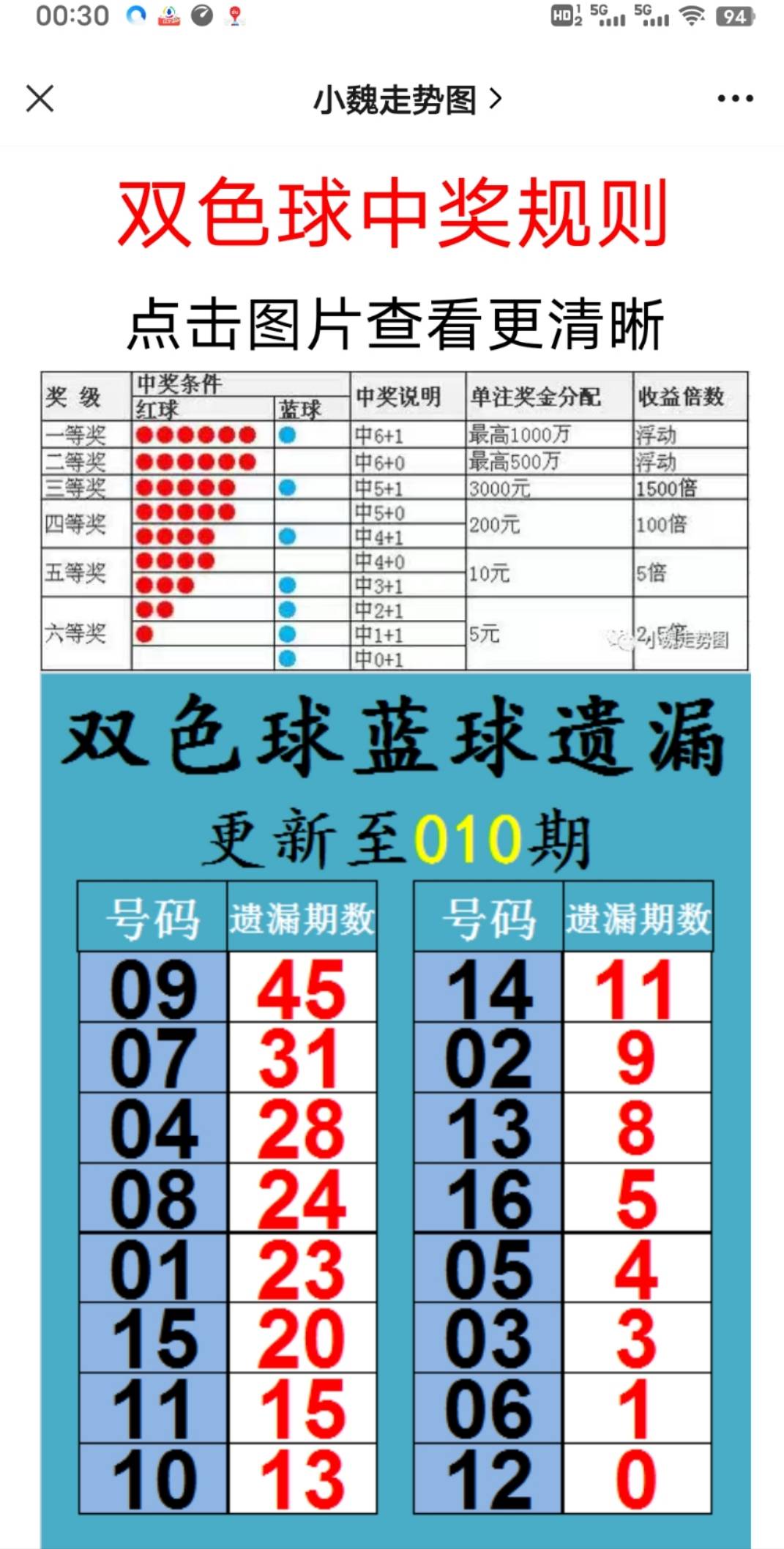 新澳2025最新資料大全紅雙喜——探索與解析，新澳2025紅雙喜最新資料大全，探索與深度解析
