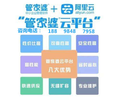 揭秘7777788888管家婆與鳳凰網(wǎng)的合作奧秘，揭秘，管家婆與鳳凰網(wǎng)合作背后的奧秘