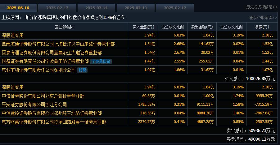 4887鐵算正版資料大全——最新、最全面的資源匯總，4887鐵算正版資料大全，最新全面資源匯總