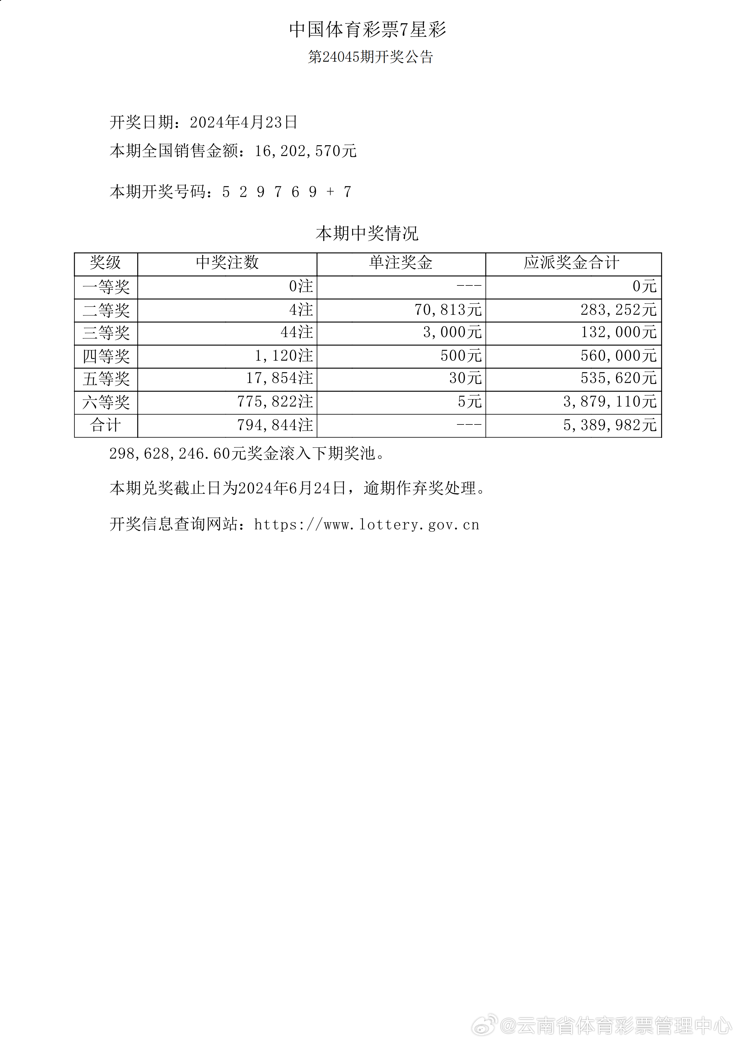第148頁