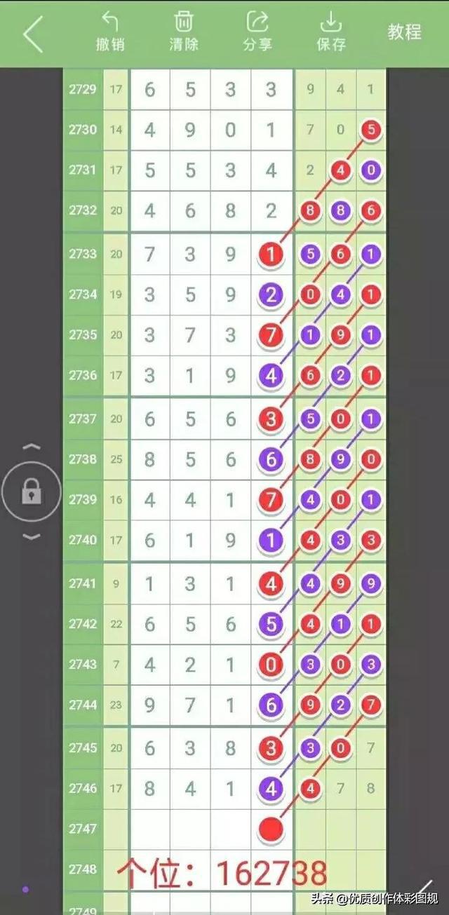 新澳門生肖走勢圖精準(zhǔn)版解析與預(yù)測，澳門生肖走勢圖精準(zhǔn)版解析與預(yù)測，揭秘未來走勢