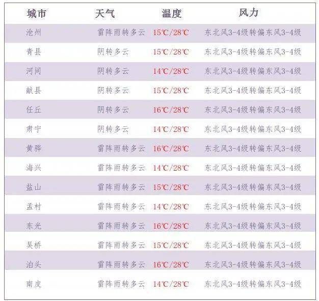 財經(jīng) 第15頁