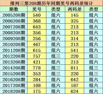 香港二四六開(kāi)獎(jiǎng)免費(fèi)結(jié)果——全面解析與實(shí)時(shí)更新，香港二四六開(kāi)獎(jiǎng)結(jié)果全面解析與實(shí)時(shí)更新免費(fèi)發(fā)布
