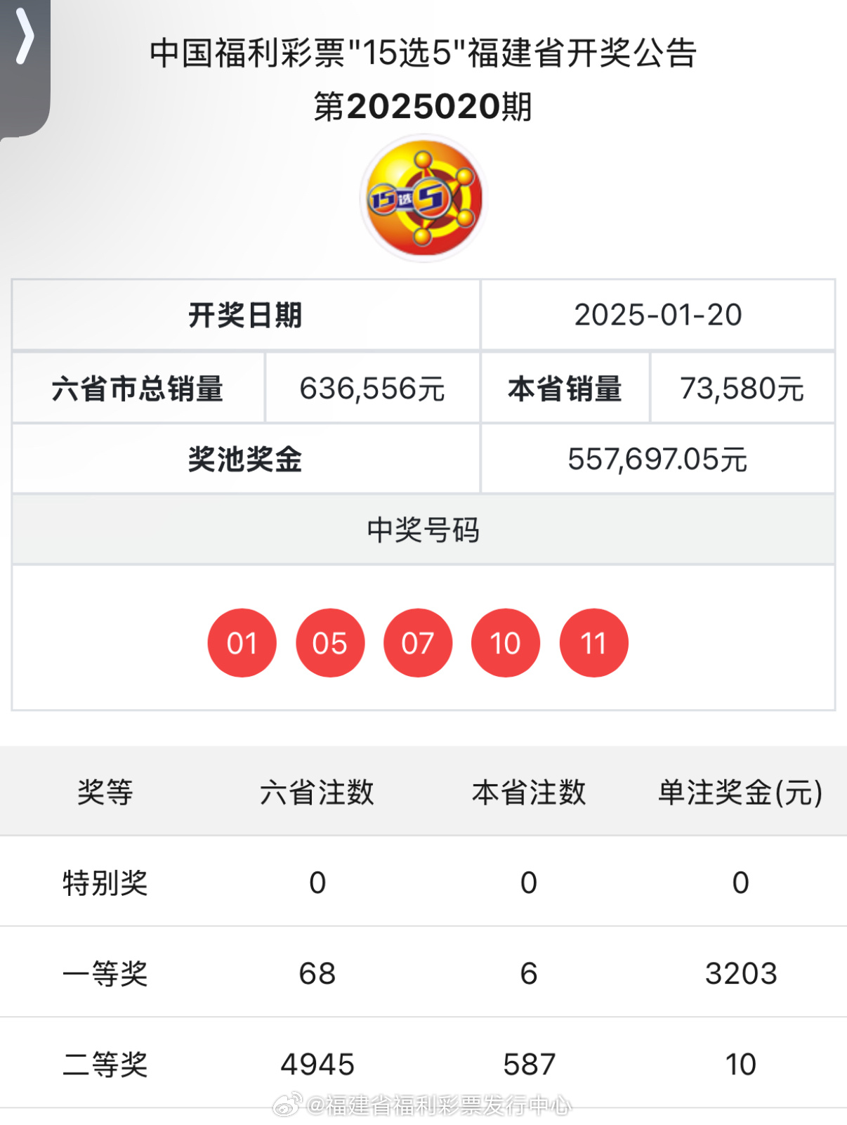 最新開獎結(jié)果及開獎記錄查詢，一站式指南，最新開獎結(jié)果與記錄查詢，一站式指南