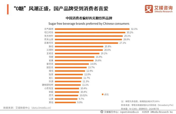 新奧集團推出全新政策，2025年免資料費政策，引領(lǐng)行業(yè)變革，新奧集團引領(lǐng)行業(yè)變革，推出2025年免資料費政策