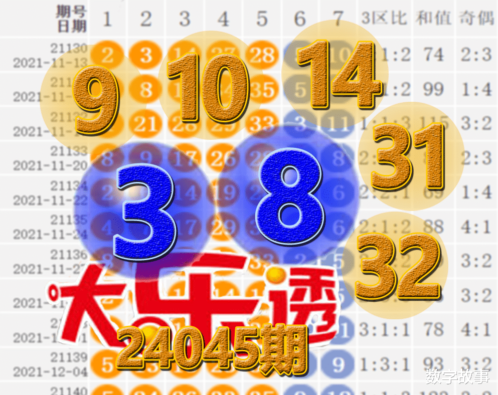 澳門六今晚開獎結果揭曉，最新開獎數據一網打盡，澳門六今晚開獎結果揭曉，最新數據一網打盡