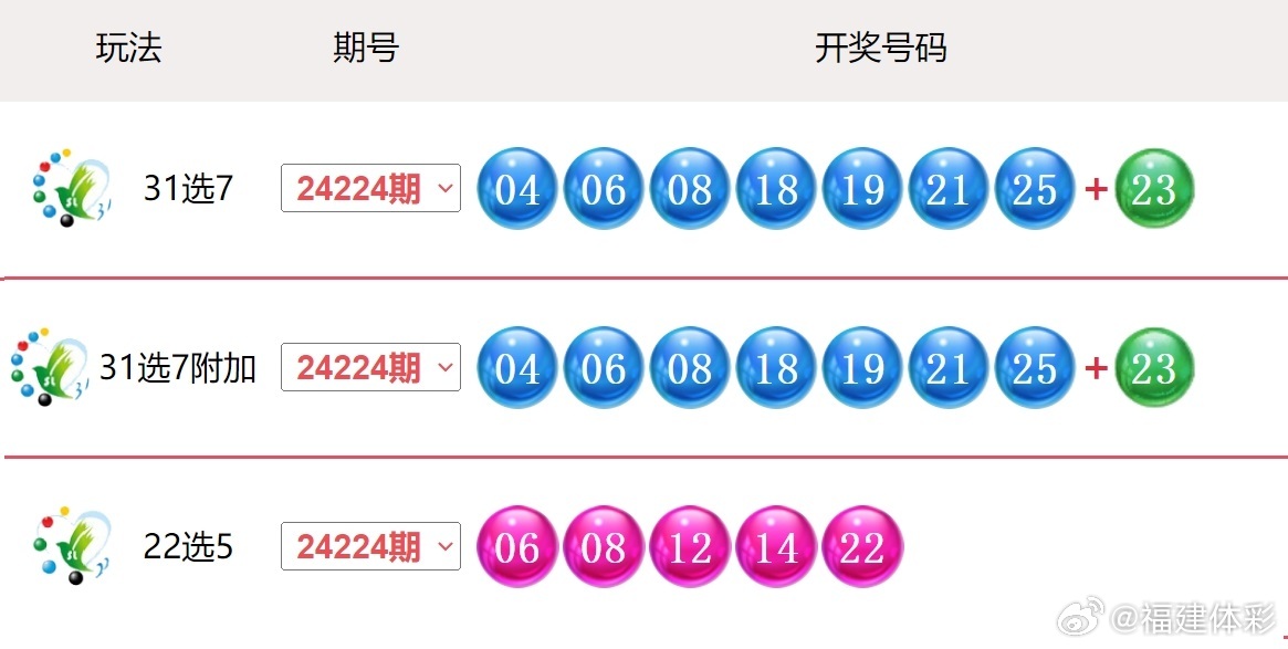 2025新澳門搖號直播，探索未來直播技術(shù)，體驗真實互動娛樂，2025新澳門搖號直播，未來直播技術(shù)體驗與真實互動娛樂探索