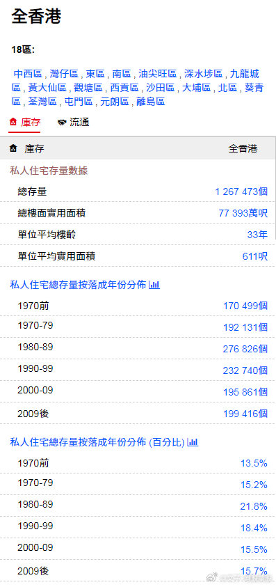 香港正版免費資料，探索獲取途徑與優(yōu)勢，香港正版免費資料的獲取途徑與優(yōu)勢探索