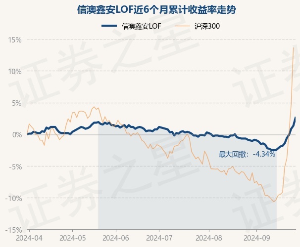 新澳今晚上9點(diǎn)30開(kāi)獎(jiǎng)直播結(jié)果，全方位解讀與精彩瞬間回顧，新澳今晚9點(diǎn)30開(kāi)獎(jiǎng)直播結(jié)果全解讀與精彩瞬間回顧