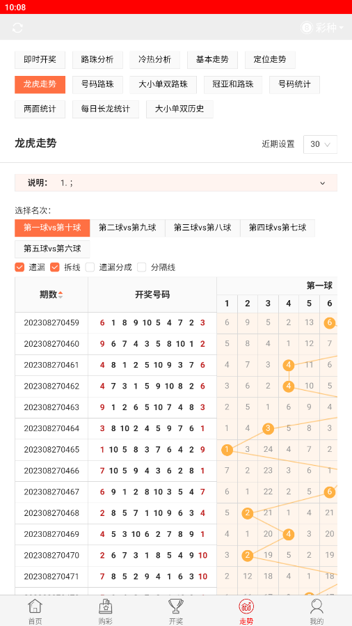 今晚開獎記錄結(jié)果查詢，全面解析與實用指南，今晚開獎結(jié)果大揭秘，全面解析與實用指南
