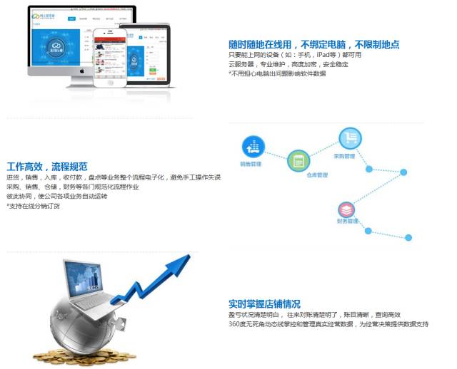 揭秘777888管家婆，一站式智能生活管理的秘密武器，揭秘一站式智能生活管理的秘密武器，777888管家婆的實用指南