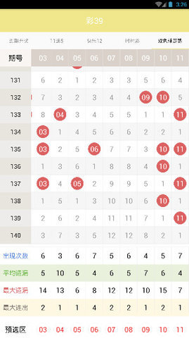 二○二五年澳門彩開獎(jiǎng)結(jié)果回顧與數(shù)據(jù)分析，二○二五年澳門彩開獎(jiǎng)結(jié)果回顧與深度數(shù)據(jù)分析