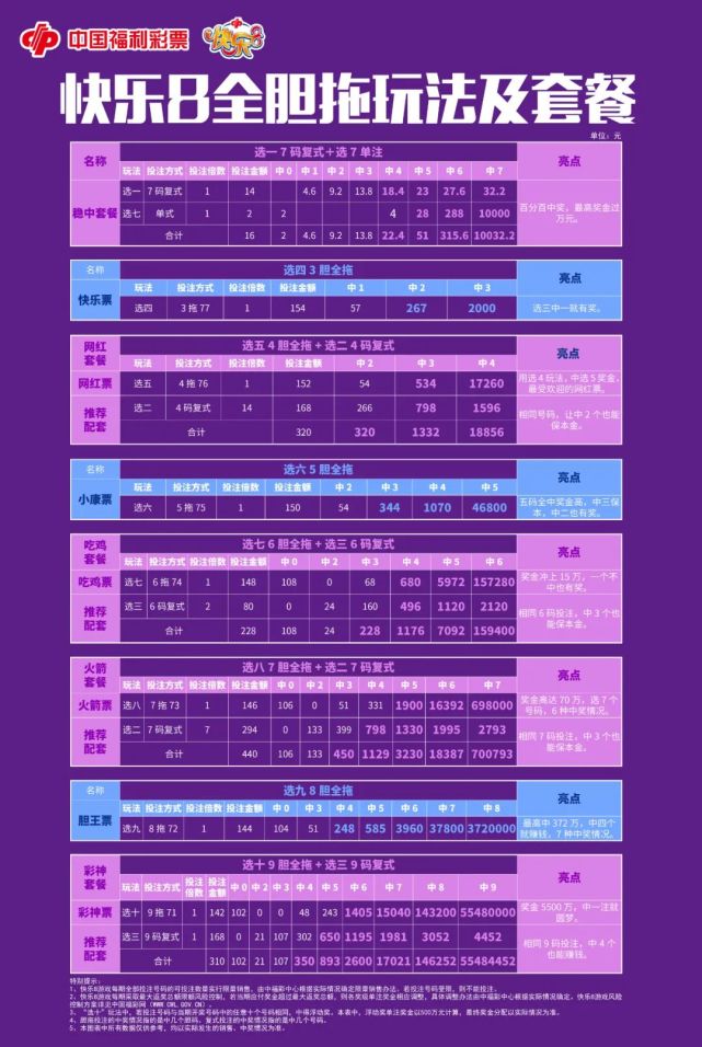 快樂8最新開獎結果，揭曉幸運數(shù)字的魅力與激動人心的時刻，快樂8最新開獎結果，揭曉幸運數(shù)字的魅力，體驗激動人心的時刻
