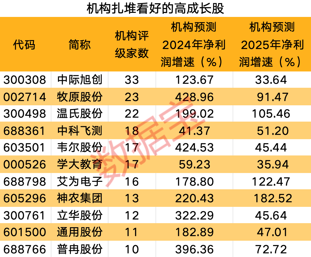 揭秘提升2024一碼一肖預(yù)測準(zhǔn)確率，實(shí)現(xiàn)100%精準(zhǔn)，揭秘提升預(yù)測準(zhǔn)確率，實(shí)現(xiàn)2024一碼一肖精準(zhǔn)預(yù)測之道