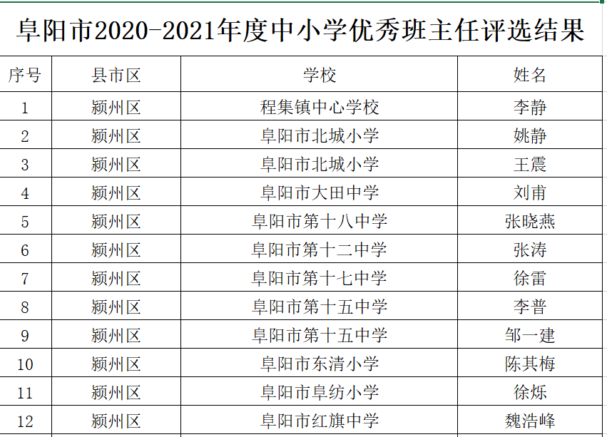新澳門歷史開獎結(jié)果近期十五期，回顧與探討，新澳門歷史開獎結(jié)果近期十五期回顧與解析