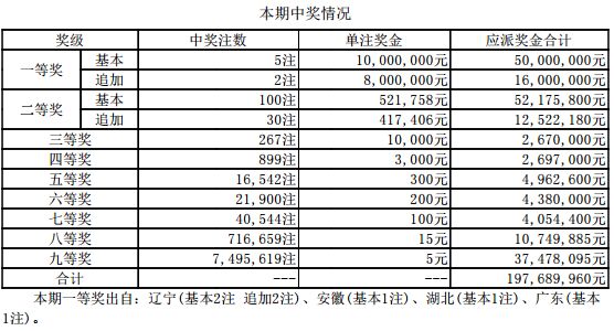 鐵算算盤4887今日開獎(jiǎng)號(hào)碼最新——全面解析與預(yù)測，鐵算算盤4887今日開獎(jiǎng)號(hào)碼全面解析與預(yù)測最新發(fā)布