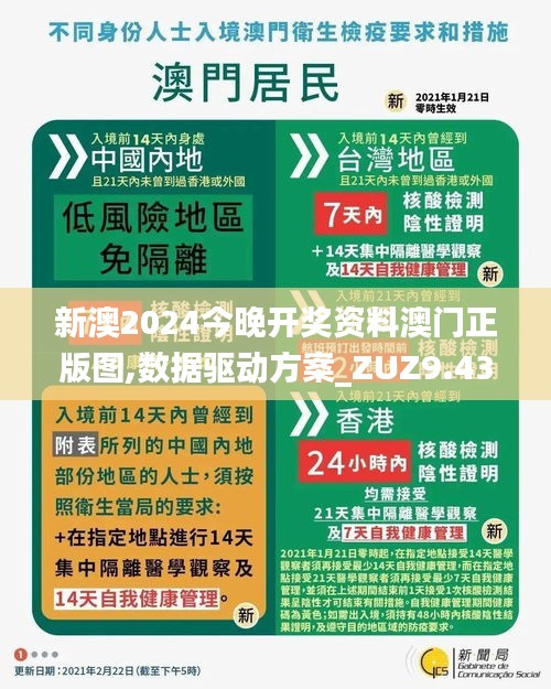 新澳門2025正版資料免費公開，全面解析與深度探索，澳門正版資料解析與深度探索，新澳門資訊2025免費公開揭秘