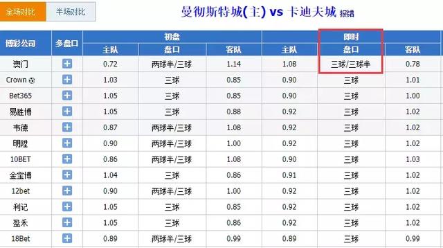 澳門彩票開獎記錄之探索，聚焦今晚2025年澳門六開獎盛況，聚焦澳門彩票開獎盛況，探索澳門六開獎記錄之夜晚 2025年特輯