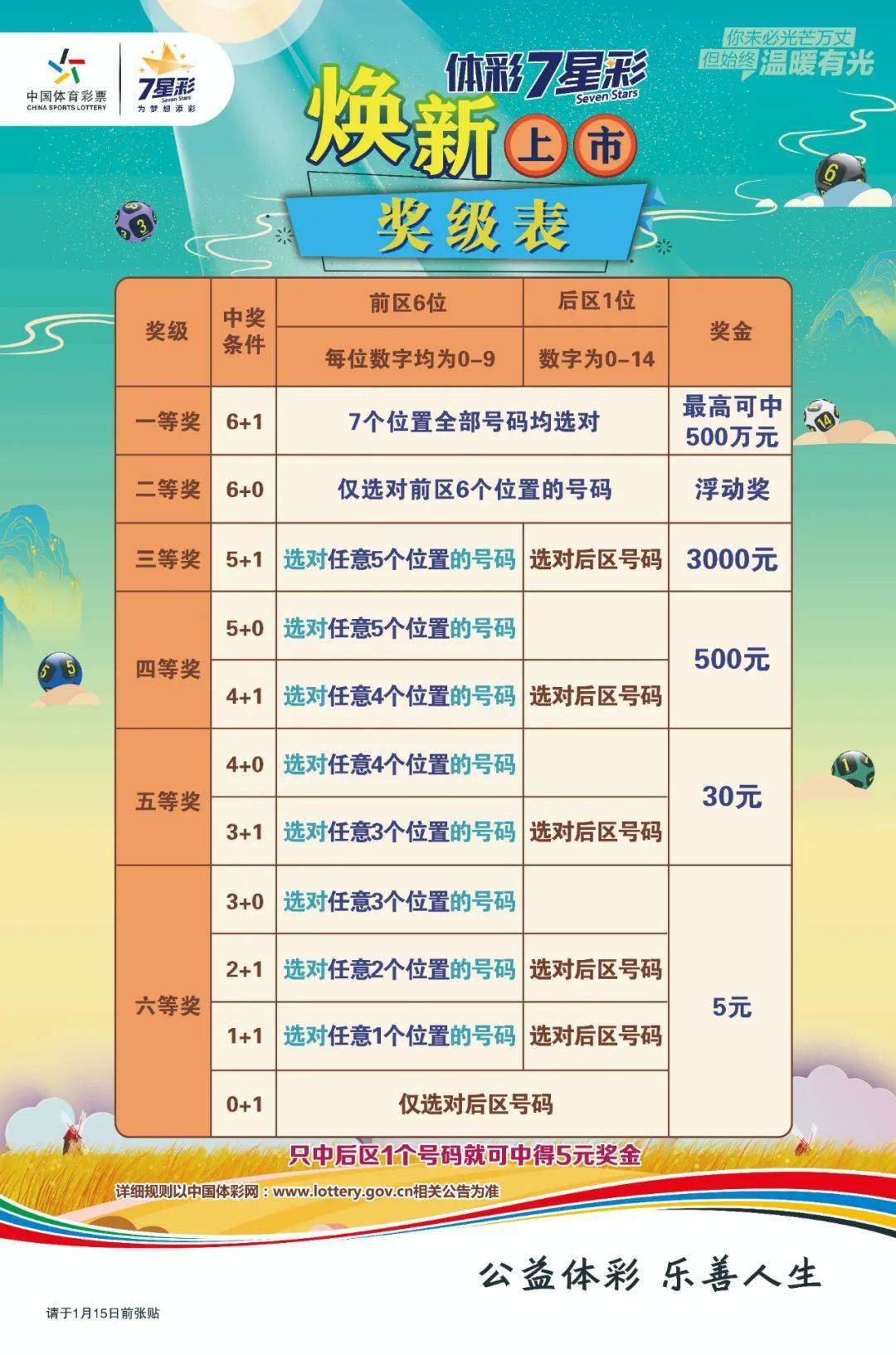 澳門六星彩開獎結(jié)果，探索彩票背后的秘密，澳門六星彩開獎揭秘，探索彩票背后的神秘面紗
