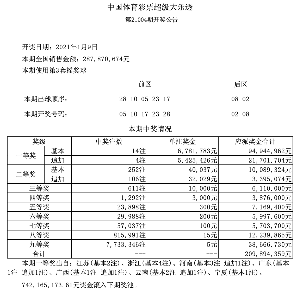 澳門六開獎(jiǎng)結(jié)果及2025年開獎(jiǎng)記錄查詢，深度解析與實(shí)用指南，澳門六開獎(jiǎng)深度解析與查詢指南，結(jié)果、2025年開獎(jiǎng)記錄一鍵查詢