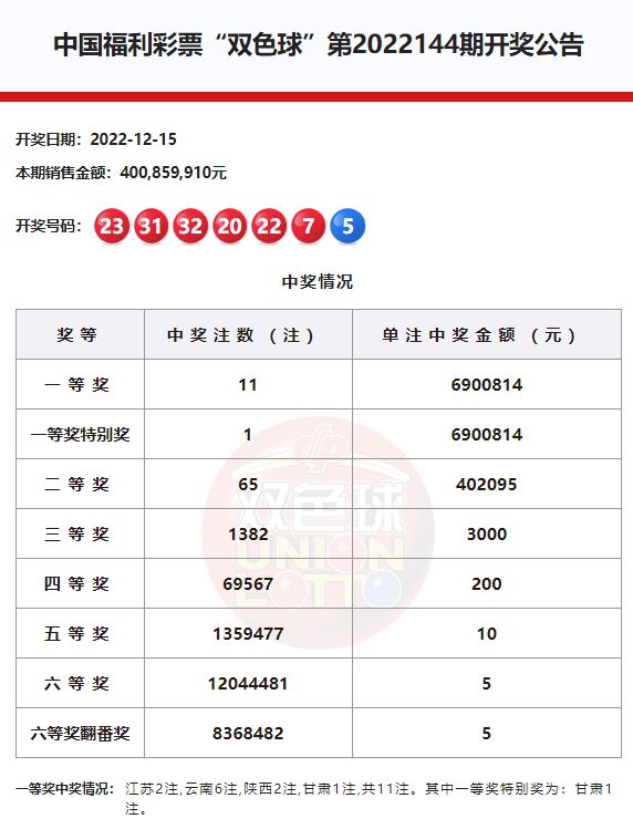 新澳門六開獎(jiǎng)結(jié)果記錄——探索與解析，澳門六開獎(jiǎng)結(jié)果記錄深度解析與探索