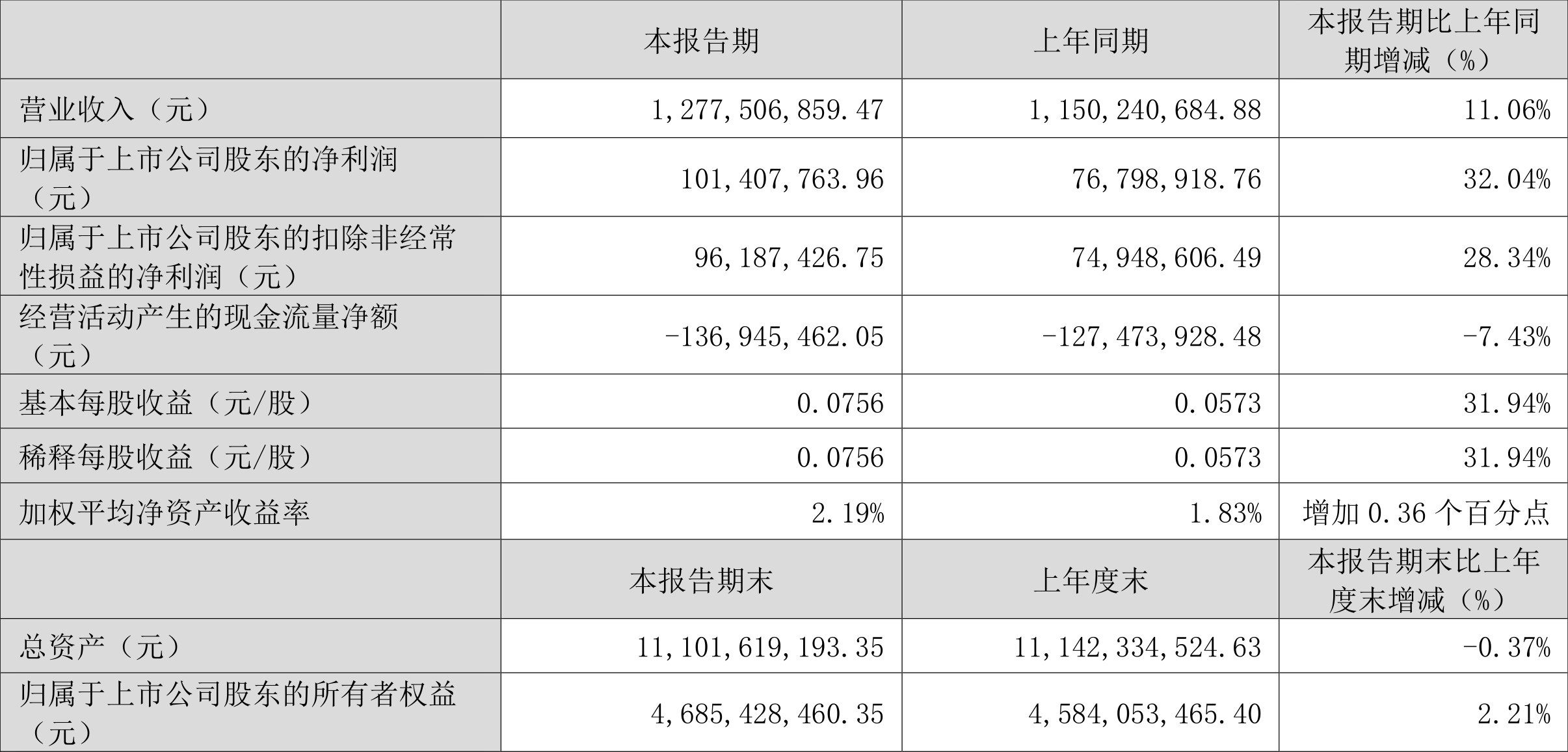 澳門(mén)六和彩資料查詢(xún)2024年免費(fèi)查詢(xún)指南，01-32期全方位解析，澳門(mén)六和彩資料查詢(xún)指南，2024年免費(fèi)查詢(xún)解析，涵蓋期數(shù)全方位分析
