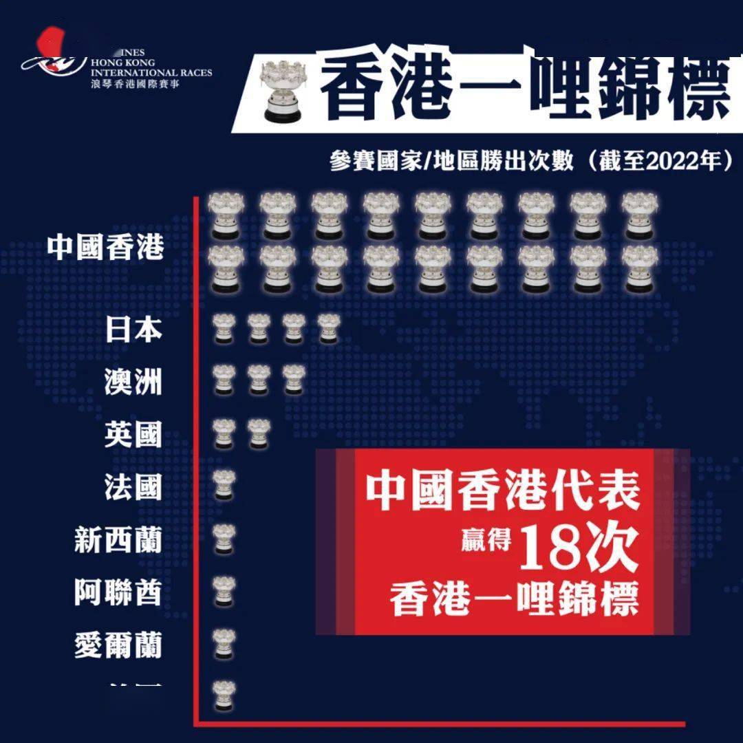 香港118開獎(jiǎng)記錄，探索彩票背后的秘密，香港彩票開獎(jiǎng)記錄揭秘，探索彩票背后的秘密