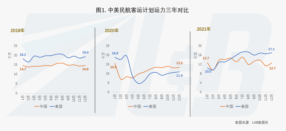 中美交鋒，六大領(lǐng)域的新挑戰(zhàn)與應(yīng)對(duì)——2021年中美關(guān)系的新戰(zhàn)線，中美交鋒新戰(zhàn)線，六大領(lǐng)域的挑戰(zhàn)與應(yīng)對(duì)策略（2021年分析）