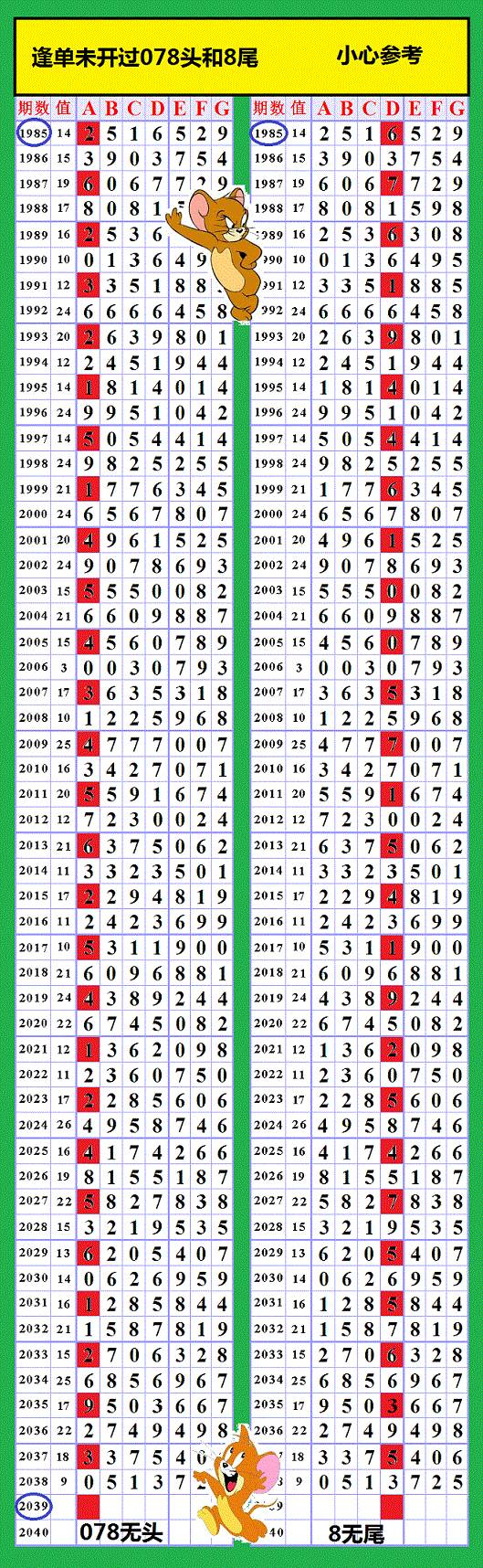 四肖期期準，四肖中特精選料最新版特色解析，四肖期期準，最新四肖中特精選料特色解析