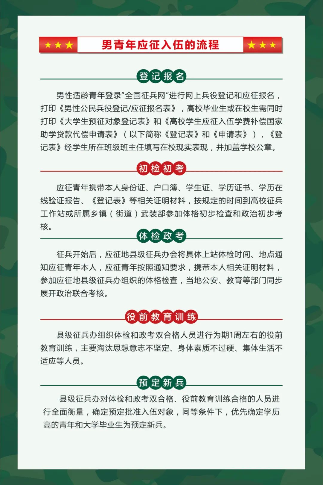 關(guān)于參軍，了解2022年的要求和條件，參軍報名指南，2022年入伍要求和條件詳解