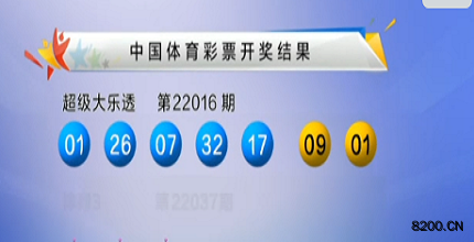 新澳門六開獎(jiǎng)結(jié)果查詢最新，全面解析與實(shí)用指南，澳門六開獎(jiǎng)結(jié)果最新查詢，全面解析與實(shí)用指南