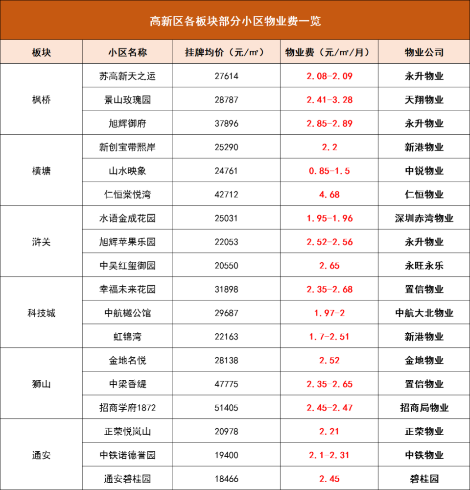 新澳門開獎結(jié)果及開獎記錄表詳解，澳門最新開獎結(jié)果及記錄表全面解析
