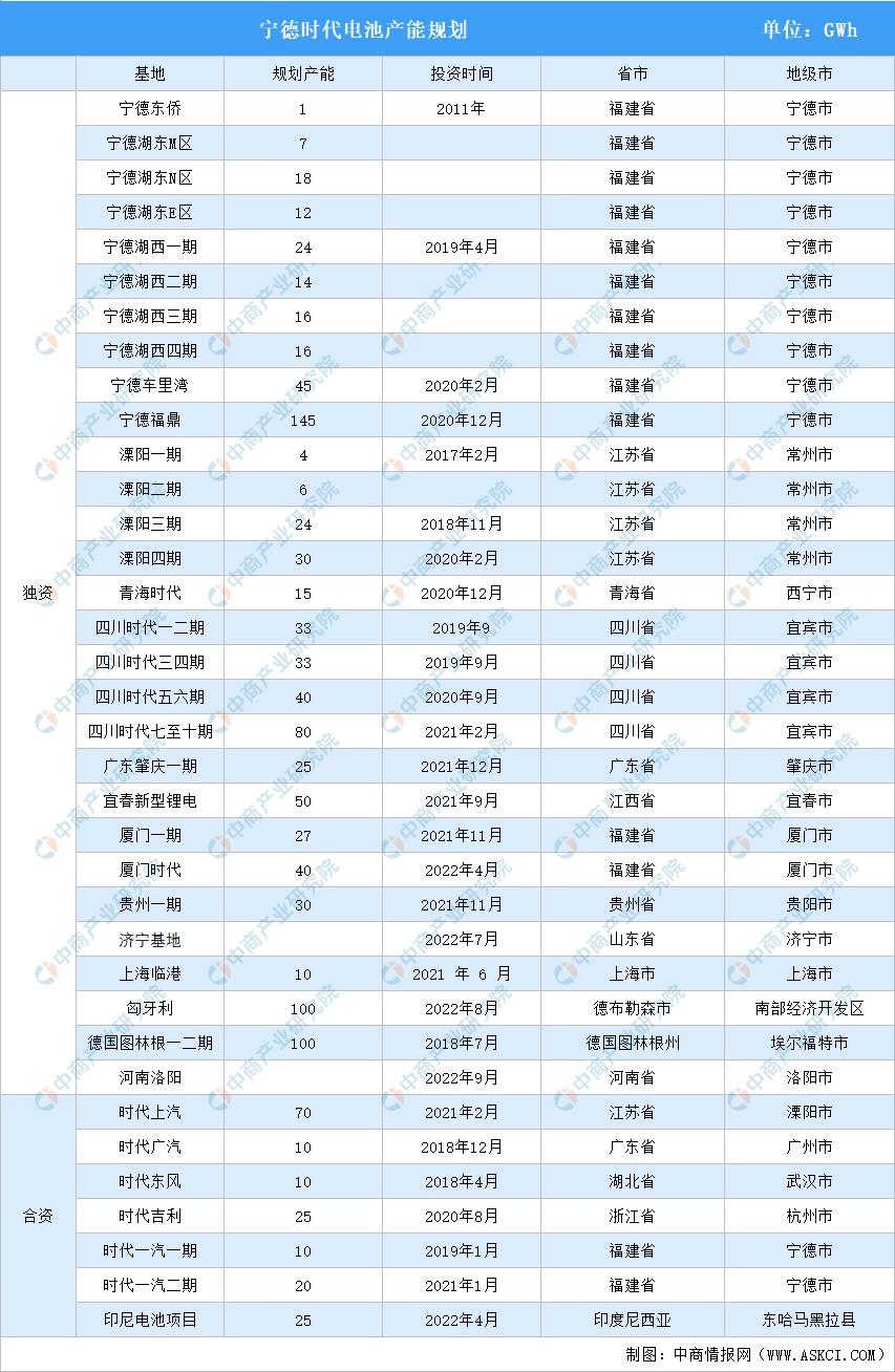 2025年正版資料