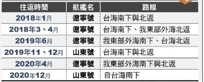 SEO優(yōu)化攻略/技巧