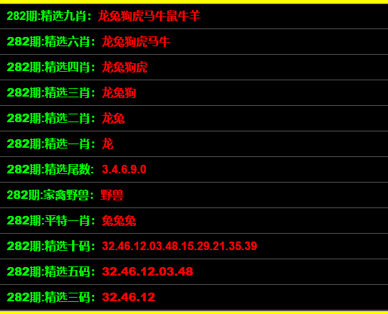 第262頁(yè)