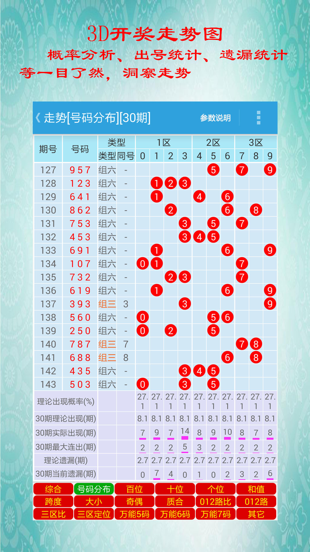 白小姐精選四肖八碼最新版本，揭秘彩票預(yù)測(cè)的神秘面紗，揭秘彩票預(yù)測(cè)神秘面紗，白小姐精選四肖八碼最新指南