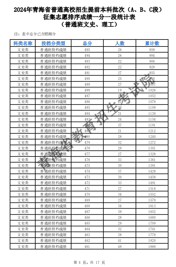 舊澳門開獎結(jié)果2025開獎記錄表詳解，澳門歷史開獎結(jié)果記錄表詳解，聚焦2025年開獎記錄