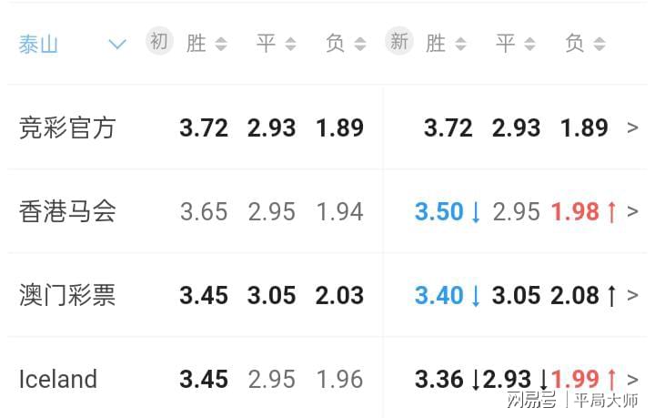 澳門彩最快直播開獎記錄——實時掌握彩票動態(tài)，贏取豐厚獎金，澳門彩直播開獎記錄，實時掌握動態(tài)，贏取豐厚獎金