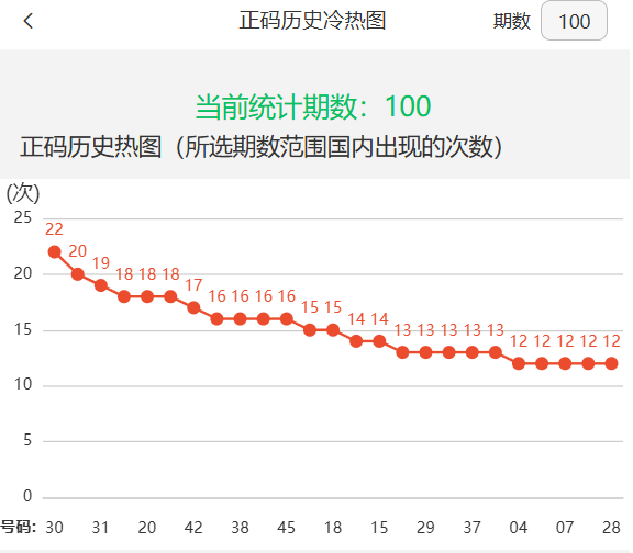 新澳今天最新資料2025，深度解析與前瞻，新澳2025最新資料深度解析與前瞻展望