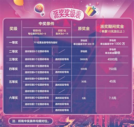 澳門六星彩綜合開獎結果，揭秘彩票背后的秘密，澳門六星彩綜合開獎結果揭秘，彩票背后的秘密大揭秘
