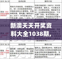 新澳天天開彩期期精準——揭秘彩票預(yù)測背后的秘密，揭秘彩票預(yù)測真相，新澳天天開彩期期精準之奧秘